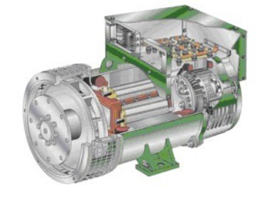道外发电机内部结构图